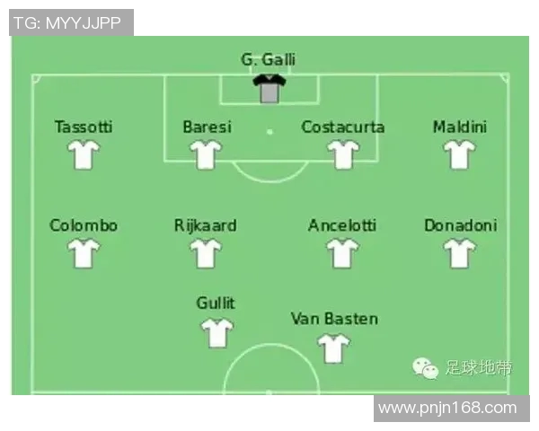 全球足球明星队全明星阵容详细名单及球员介绍