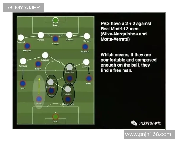 成都足球队的节奏变化与战术调整对比赛表现的影响分析